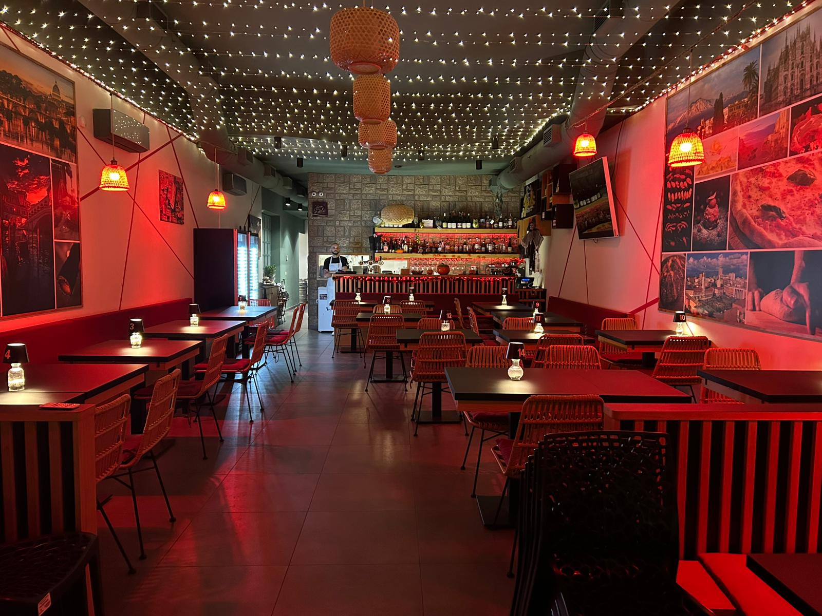 Attività Commerciale